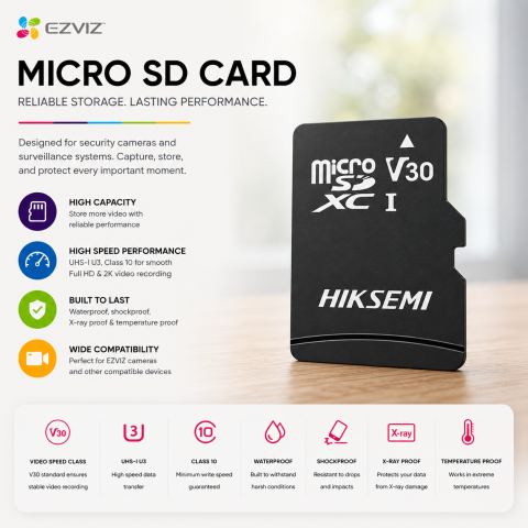 64GB Hik Semi Memory Card