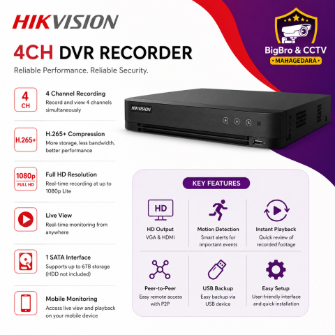 iDS-7204HUHI-M1/X