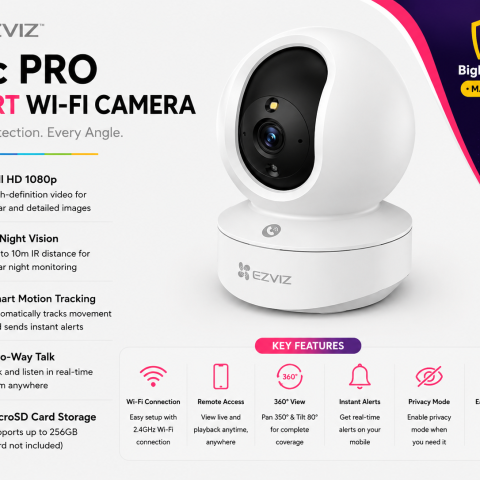 TY1 PRO (2MP)