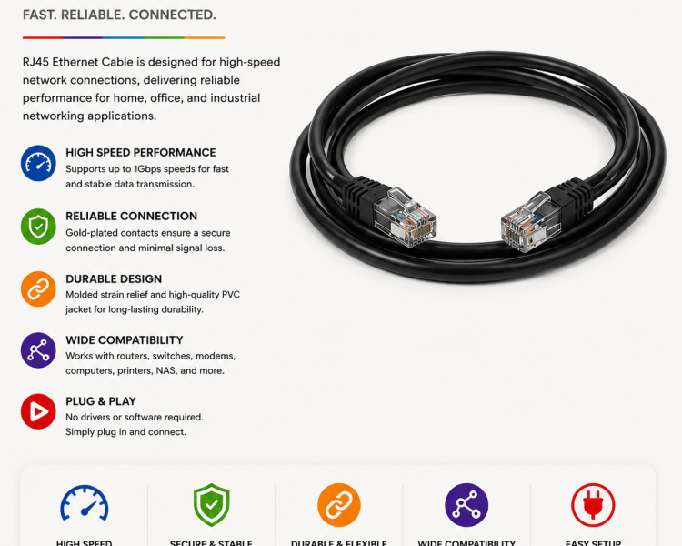 1.5m CAT6 Patch Cable