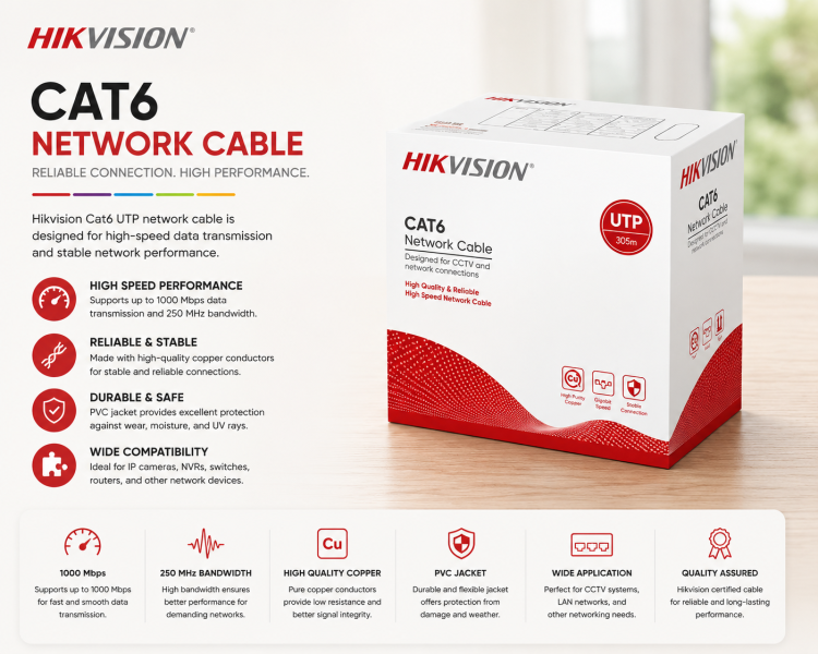 network cables